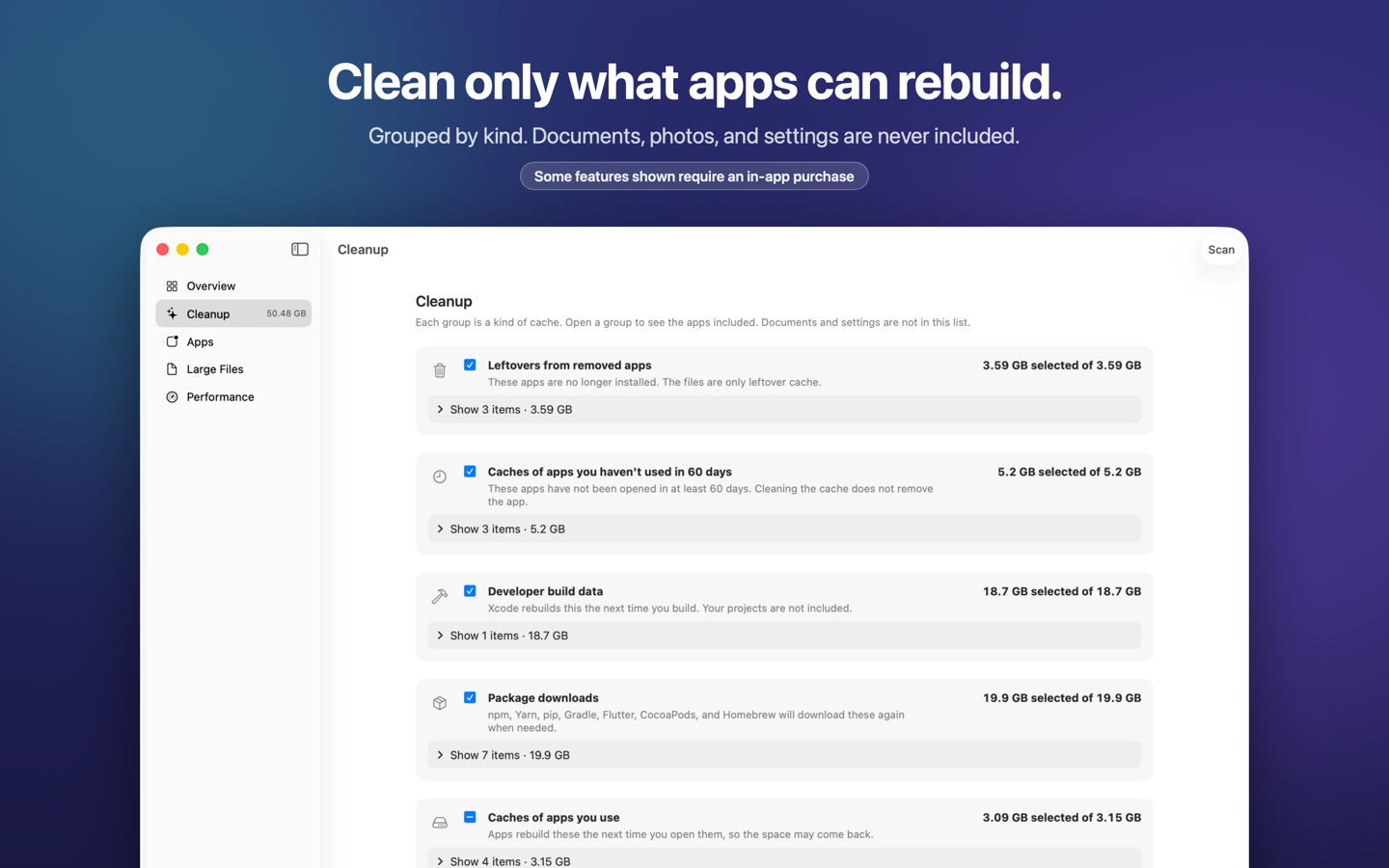 MacLens Cleanup grouped into leftovers, unused-app caches, developer build data, and package downloads.