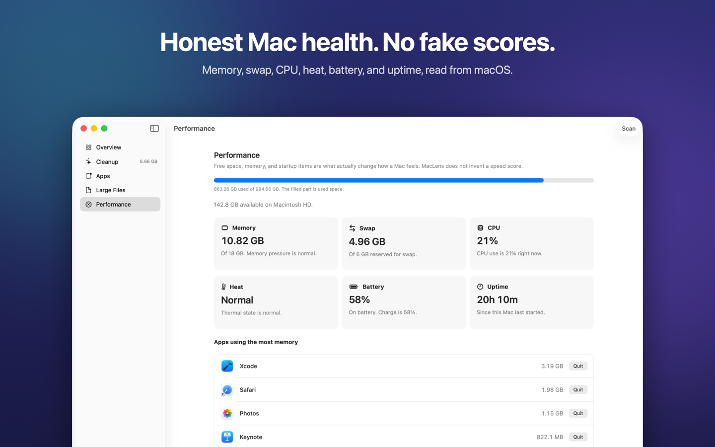 MacLens Performance showing memory, swap, CPU, heat, battery, and uptime from macOS.